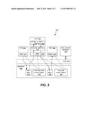 DISTRIBUTED DYNAMIC MEMORY MANAGEMENT UNIT (MMU)-BASED SECURE     INTER-PROCESSOR COMMUNICATION diagram and image