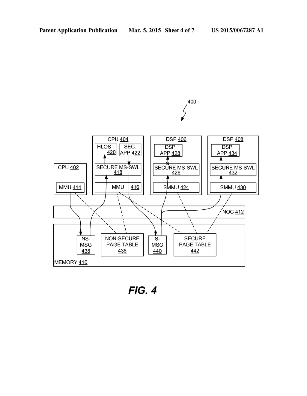 DISTRIBUTED DYNAMIC MEMORY MANAGEMENT UNIT (MMU)-BASED SECURE     INTER-PROCESSOR COMMUNICATION - diagram, schematic, and image 05