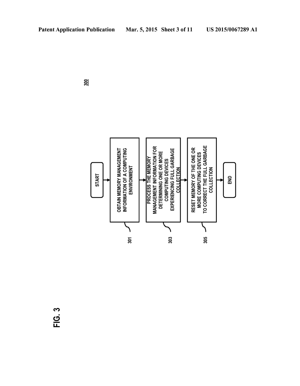 METHOD AND APPARATUS FOR IMPLEMENTING GARBAGE COLLECTION WITHIN A     COMPUTING ENVIRONMENT - diagram, schematic, and image 04