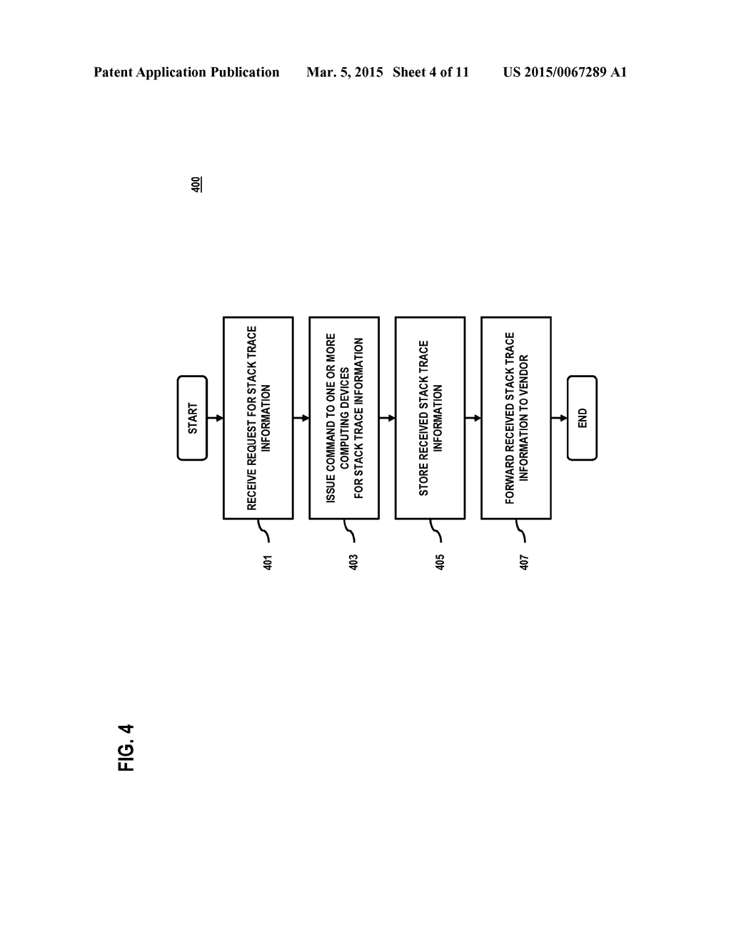 METHOD AND APPARATUS FOR IMPLEMENTING GARBAGE COLLECTION WITHIN A     COMPUTING ENVIRONMENT - diagram, schematic, and image 05