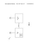 MEMORY ACCESS TIME TRACKING IN DUAL-RAIL SYSTEMS diagram and image