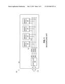 IMPEDANCE ADJUSTMENT IN A MEMORY DEVICE diagram and image