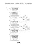 IMPEDANCE ADJUSTMENT IN A MEMORY DEVICE diagram and image