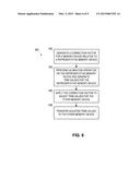 IMPEDANCE ADJUSTMENT IN A MEMORY DEVICE diagram and image