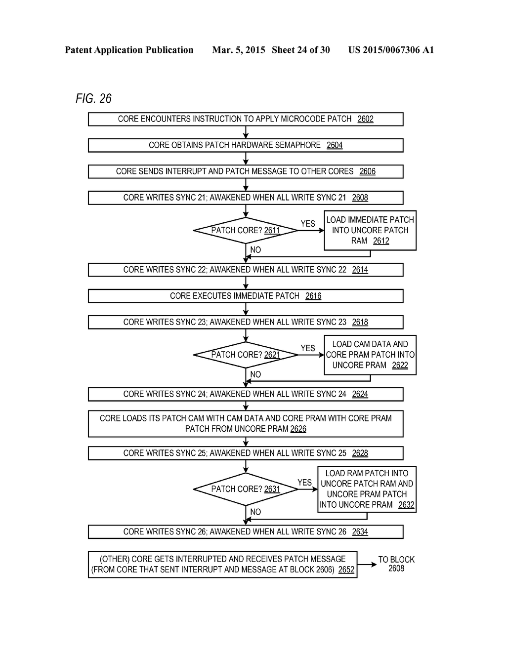 INTER-CORE COMMUNICATION VIA UNCORE RAM - diagram, schematic, and image 25