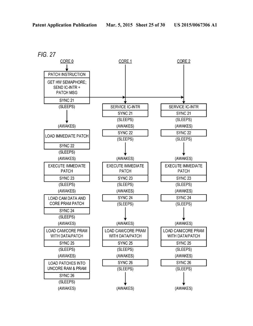 INTER-CORE COMMUNICATION VIA UNCORE RAM - diagram, schematic, and image 26