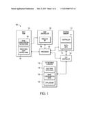 SYSTEMS AND METHODS FOR SECURE BOOT ROM PATCH diagram and image