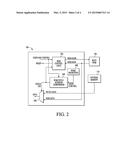 SYSTEMS AND METHODS FOR SECURE BOOT ROM PATCH diagram and image