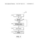 SYSTEMS AND METHODS FOR SECURE BOOT ROM PATCH diagram and image