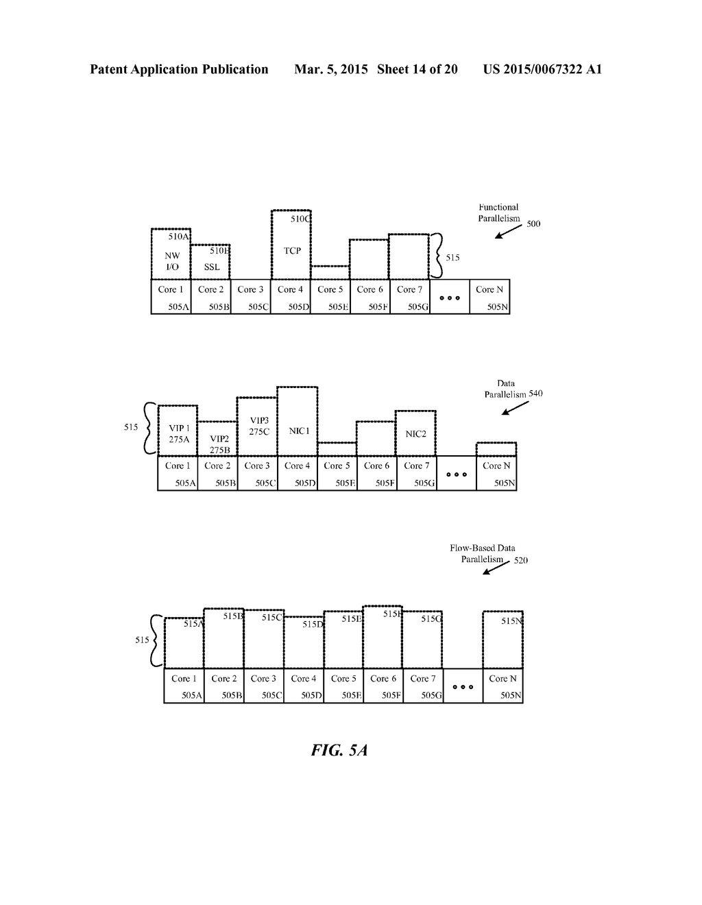 SYSTEMS AND METHODS FOR MULTI-LEVEL TAGGING OF ENCRYPTED ITEMS FOR     ADDITIONAL SECURITY AND EFFICIENT ENCRYPTED ITEM DETERMINATION - diagram, schematic, and image 15