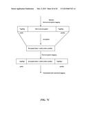 SYSTEMS AND METHODS FOR MULTI-LEVEL TAGGING OF ENCRYPTED ITEMS FOR     ADDITIONAL SECURITY AND EFFICIENT ENCRYPTED ITEM DETERMINATION diagram and image