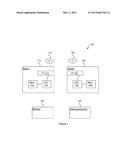 CRYPTOGRAPHIC GROUP SIGNATURE METHODS AND DEVICES diagram and image