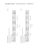 SIGNATURE SYSTEM PORTAL FOR SIGNING ELECTRONIC DOCUMENTS diagram and image