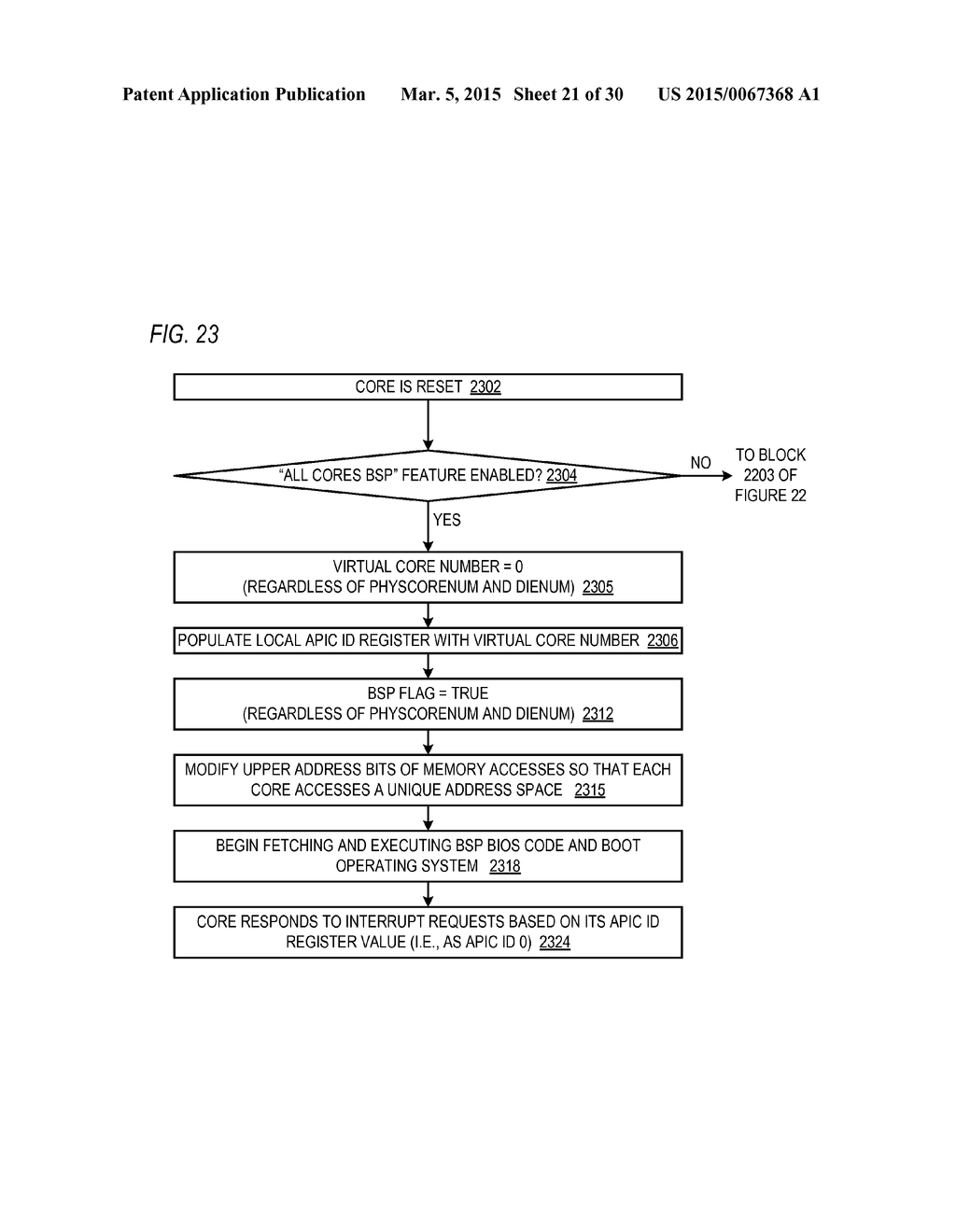 CORE SYNCHRONIZATION MECHANISM IN A MULTI-DIE MULTI-CORE MICROPROCESSOR - diagram, schematic, and image 22