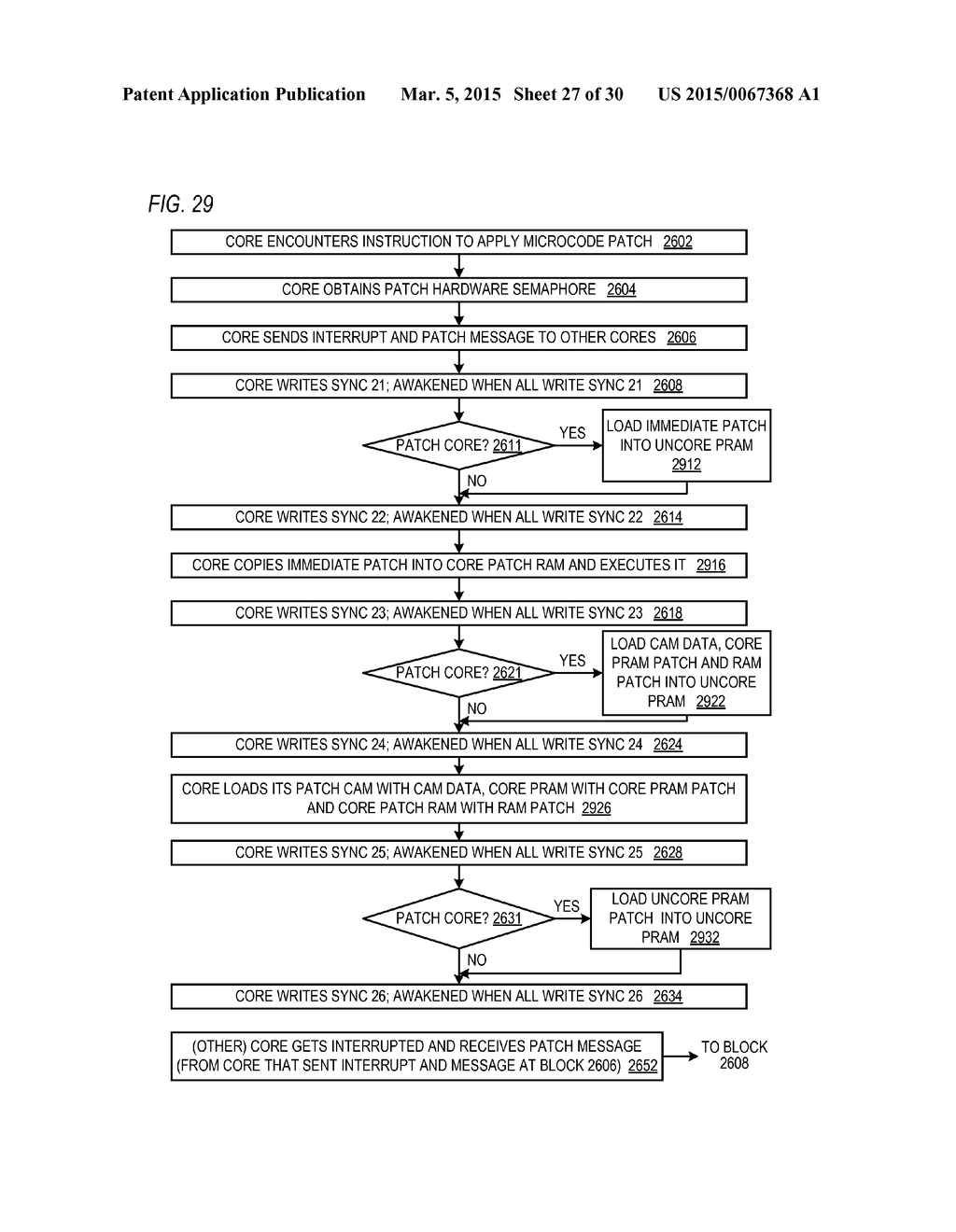 CORE SYNCHRONIZATION MECHANISM IN A MULTI-DIE MULTI-CORE MICROPROCESSOR - diagram, schematic, and image 28