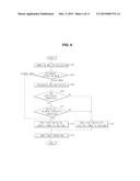 ELECTRONIC DEVICE, CONTROL METHOD OF ELECTRONIC DEVICE, AND IMAGE FORMING     APPARATUS diagram and image