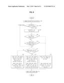 ELECTRONIC DEVICE, CONTROL METHOD OF ELECTRONIC DEVICE, AND IMAGE FORMING     APPARATUS diagram and image