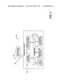 DISCRETE TIME COMPENSATION MECHANISMS diagram and image