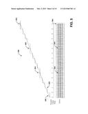 DISCRETE TIME COMPENSATION MECHANISMS diagram and image