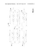 DISCRETE TIME COMPENSATION MECHANISMS diagram and image