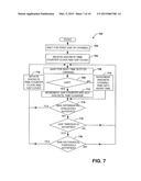 DISCRETE TIME COMPENSATION MECHANISMS diagram and image