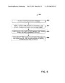 DISCRETE TIME COMPENSATION MECHANISMS diagram and image