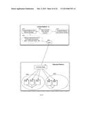 METHOD AND APPARATUS TO REMOTELY TAKE A SNAPSHOT OF A COMPLETE VIRTUAL     MACHINE FROM A SOFTWARE DEFINED CLOUD WITH BACKUP AND RESTORE CAPACITY diagram and image