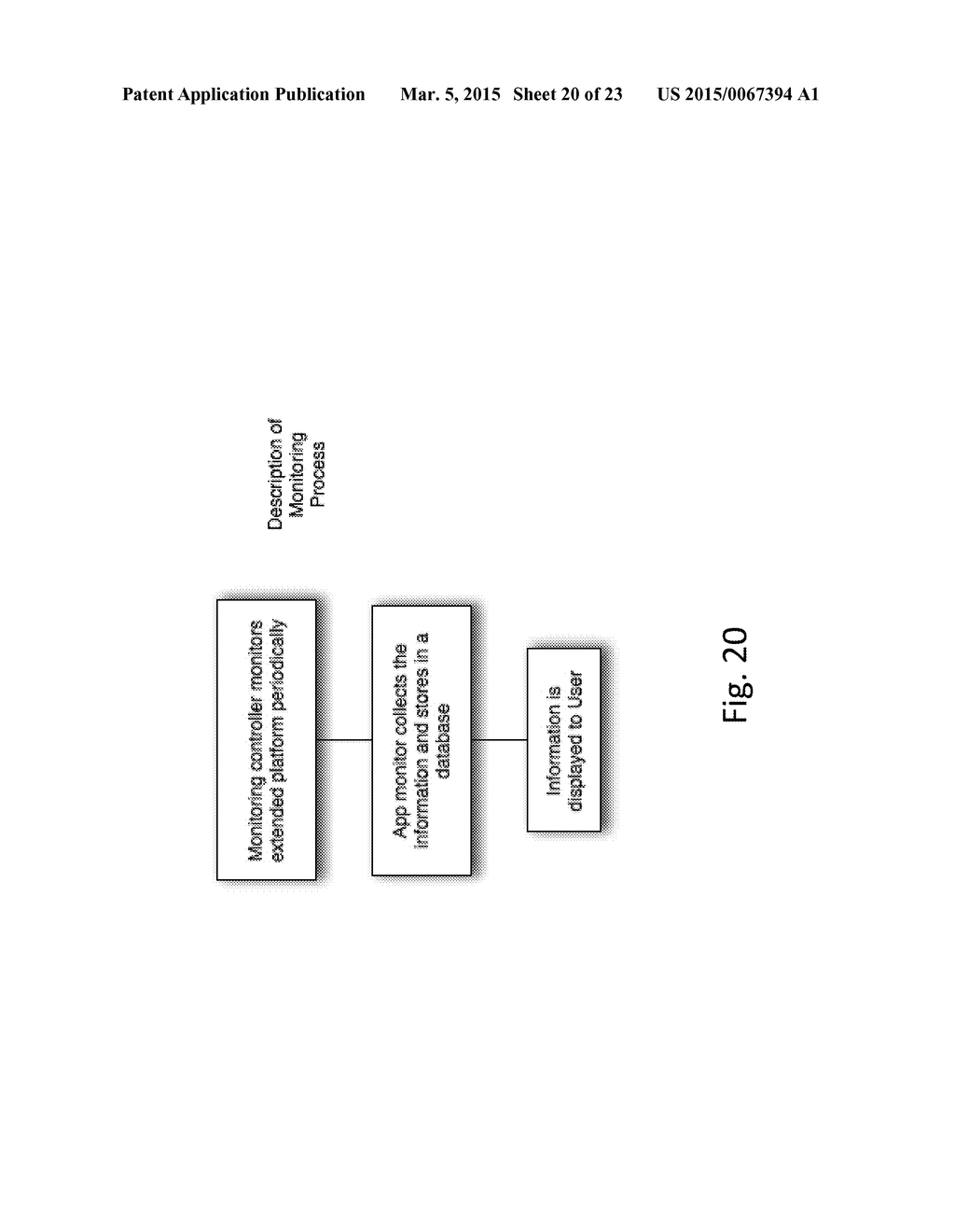 METHOD AND APPARATUS FOR PROCESSING VIRTUAL MACHINE INSTANCES IN REAL TIME     EVENT STREAM FOR ROOT CAUSE ANALYSIS AND DYNAMICALLY SUGGESTING INSTANCE     REMEDY - diagram, schematic, and image 21