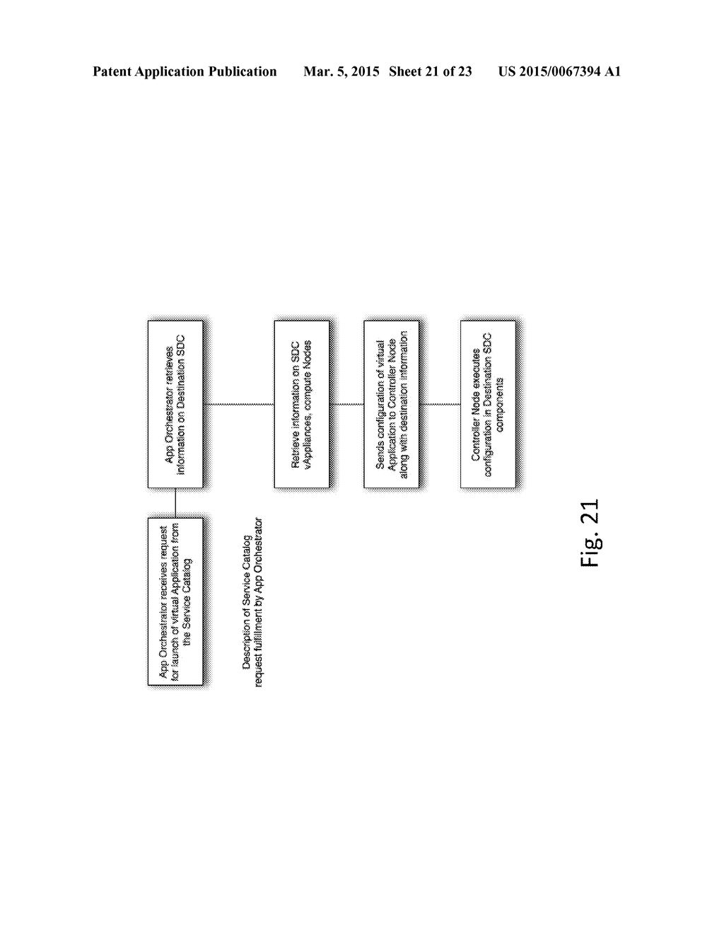 METHOD AND APPARATUS FOR PROCESSING VIRTUAL MACHINE INSTANCES IN REAL TIME     EVENT STREAM FOR ROOT CAUSE ANALYSIS AND DYNAMICALLY SUGGESTING INSTANCE     REMEDY - diagram, schematic, and image 22