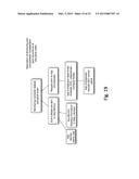 METHOD AND APPARATUS FOR RESTORING FAILED USER WORKFLOW INSTANCES FROM     DATA STORE diagram and image