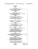 METHOD, APPARATUS, AND RECORDING MEDIUM FOR INTERWORKING WITH EXTERNAL     TERMINAL diagram and image