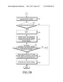 METHOD, APPARATUS, AND RECORDING MEDIUM FOR INTERWORKING WITH EXTERNAL     TERMINAL diagram and image