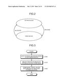 MEMORY SYSTEM AND CONSTRUCTING METHOD OF LOGICAL BLOCK diagram and image