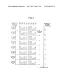 MEMORY SYSTEM AND CONSTRUCTING METHOD OF LOGICAL BLOCK diagram and image