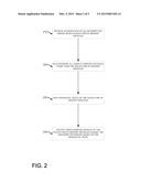 MEMORY MODULE ERRORS diagram and image