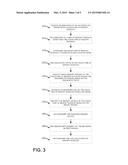 MEMORY MODULE ERRORS diagram and image