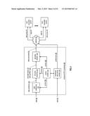 DISPERSED STORAGE WITH VARIABLE SLICE LENGTH AND METHODS FOR USE THEREWITH diagram and image