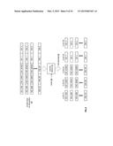 DISPERSED STORAGE WITH VARIABLE SLICE LENGTH AND METHODS FOR USE THEREWITH diagram and image