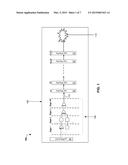 A Q-GATING CELL ARCHITECTURE TO SATIATE THE LAUNCH-OFF-SHIFT (LOS) TESTING     AND AN ALGORITHM TO IDENTIFY BEST Q-GATING CANDIDATES diagram and image