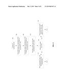 DATA RECOVERY OF DATA SYMBOLS RECEIVED IN ERROR diagram and image