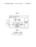 MEMORY CONTROLLER, MEMORY SYSTEM, AND MEMORY CONTROL METHOD diagram and image