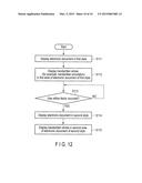 ELECTRONIC DEVICE AND METHOD FOR DISPLAYING ELECTRONIC DOCUMENT diagram and image