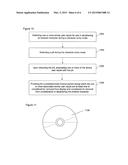 USER INTERFACES, ASSOCIATED APPARATUS AND METHODS diagram and image