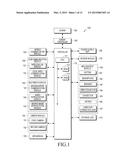 METHOD OF MODIFYING TEXT INPUT FROM USER AND ELECTRONIC DEVICE THEREFOR diagram and image