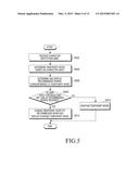 METHOD OF MODIFYING TEXT INPUT FROM USER AND ELECTRONIC DEVICE THEREFOR diagram and image