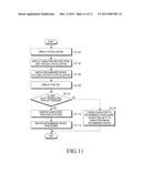 METHOD OF MODIFYING TEXT INPUT FROM USER AND ELECTRONIC DEVICE THEREFOR diagram and image