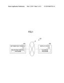 DISPLAY SYSTEM, RECORDING MEDIUM, AND SELECTION CONTROL METHOD diagram and image