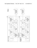 DISPLAY SYSTEM, RECORDING MEDIUM, AND SELECTION CONTROL METHOD diagram and image