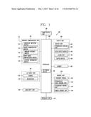 DISPLAY DEVICE AND METHOD OF OPERATING THE SAME diagram and image