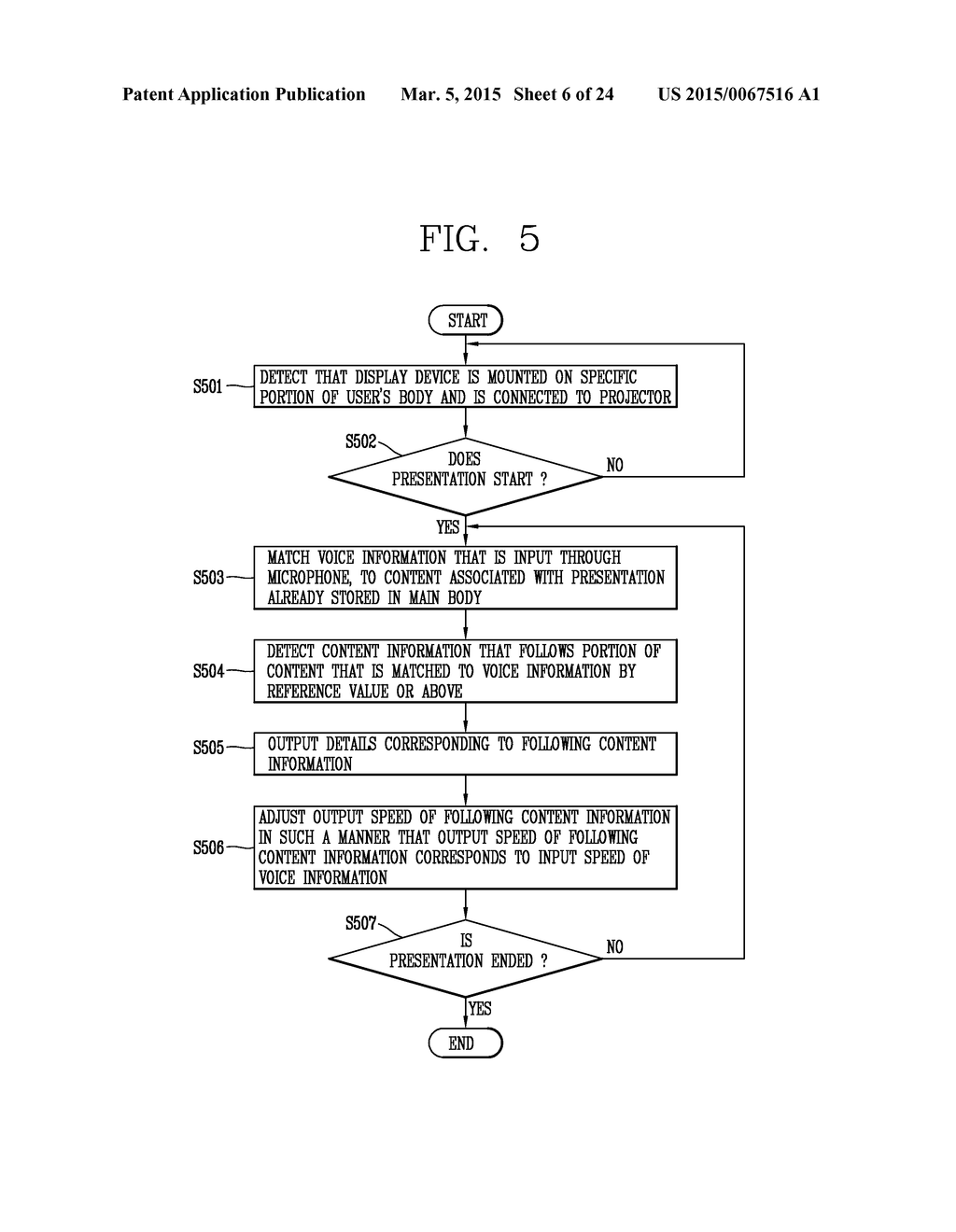 DISPLAY DEVICE AND METHOD OF OPERATING THE SAME - diagram, schematic, and image 07